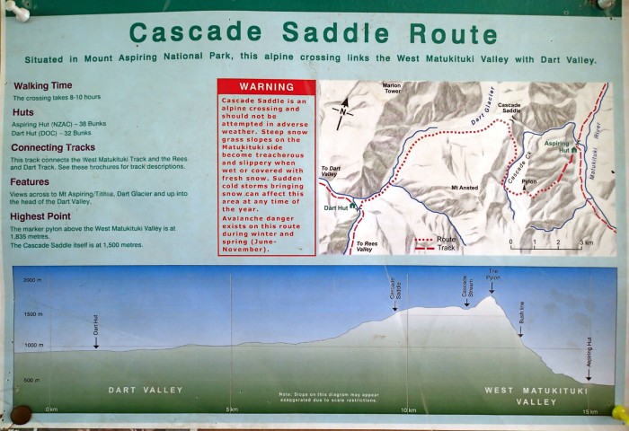 Cascade Saddle Route
