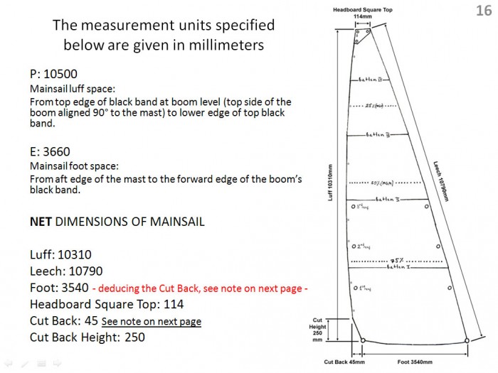 Sailmaker’s Guide p16