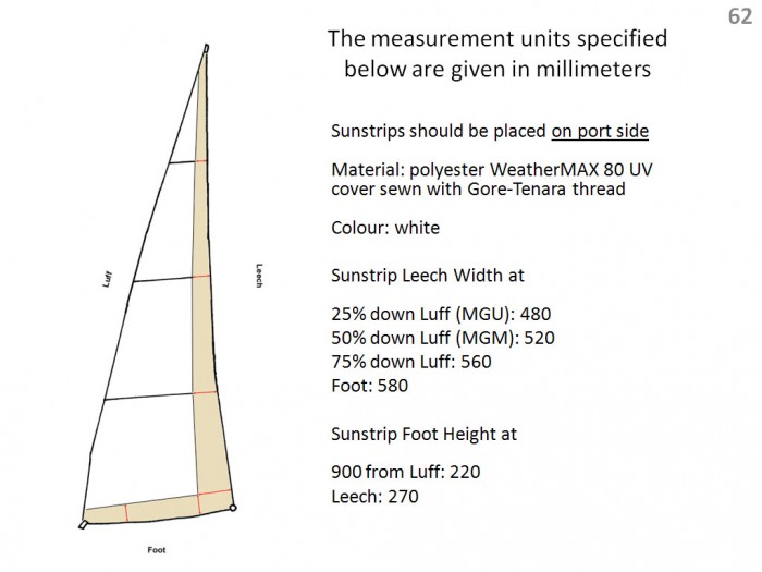 Sailmaker’s Guide p62