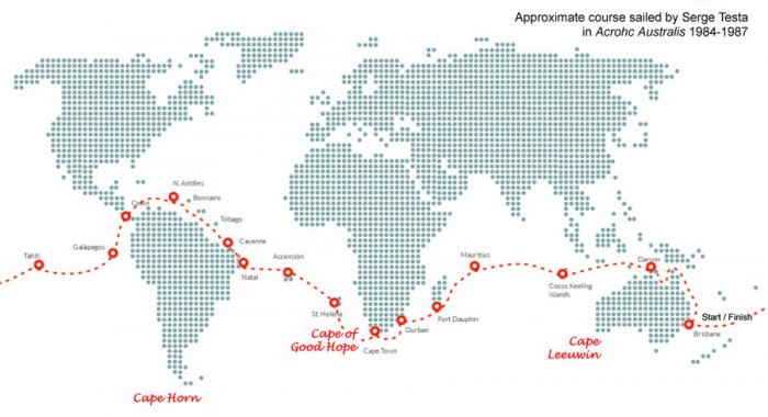 Plus petit bateau (3,6m) autour du monde, Serge Testa