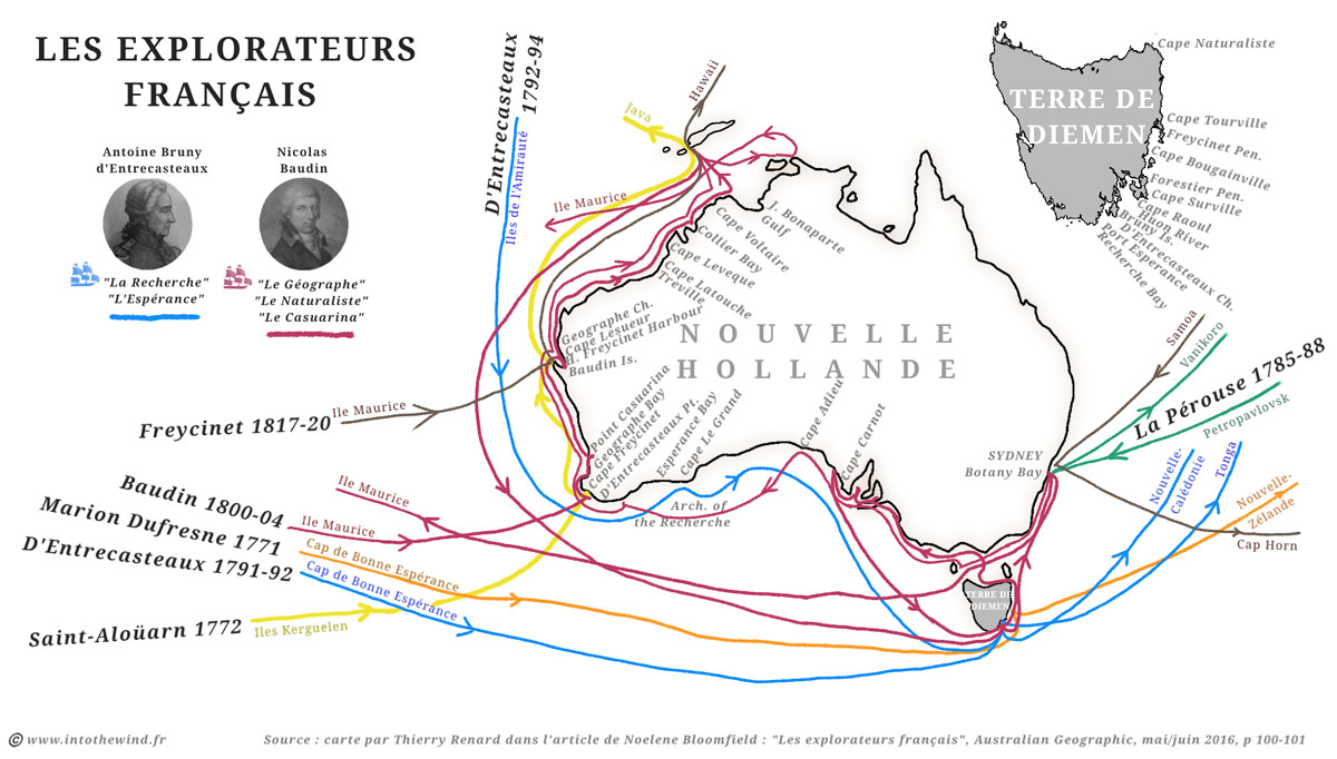 Expéditions françaises en Australie (1771-1820)